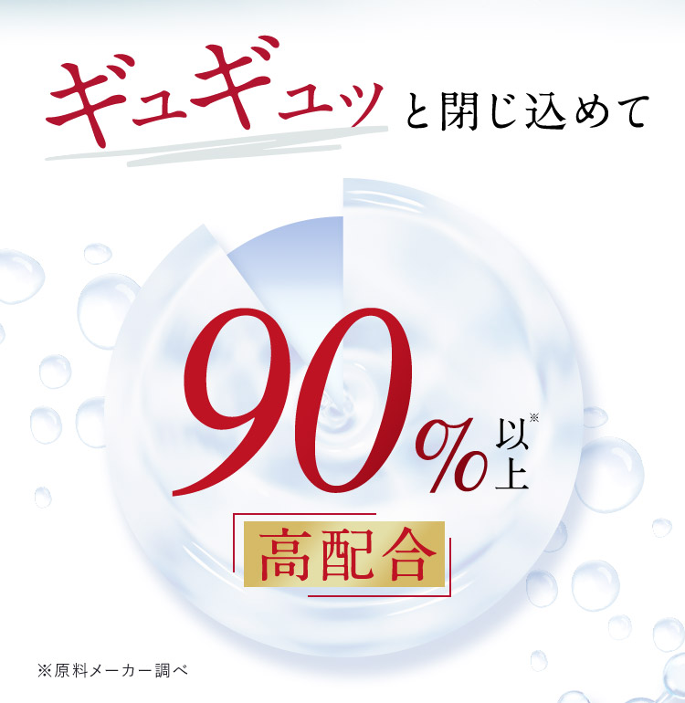 ギュギュッと閉じ込めて90％以上※高配合 ※原料メーカー調べ