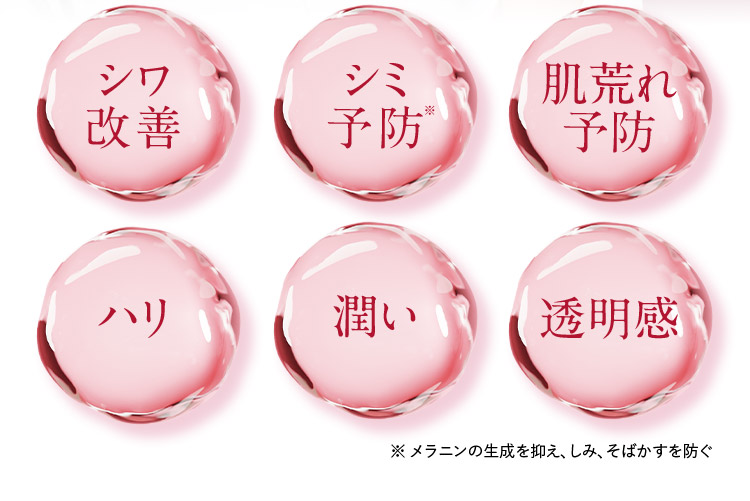 シワ改善 シミ予防※ 肌荒れ予防 ハリ 潤い 透明感 ※メラニンの生成を抑え、シミ・そばかすを防ぐ