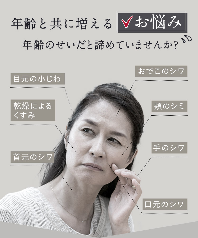 年齢と共に増えるお悩み 年齢のせいだと諦めていませんか？ 目元の小じわ おでこのシワ 乾燥によるくすみ 頬のシミ 首元のシワ 手のシワ 口元のシワ