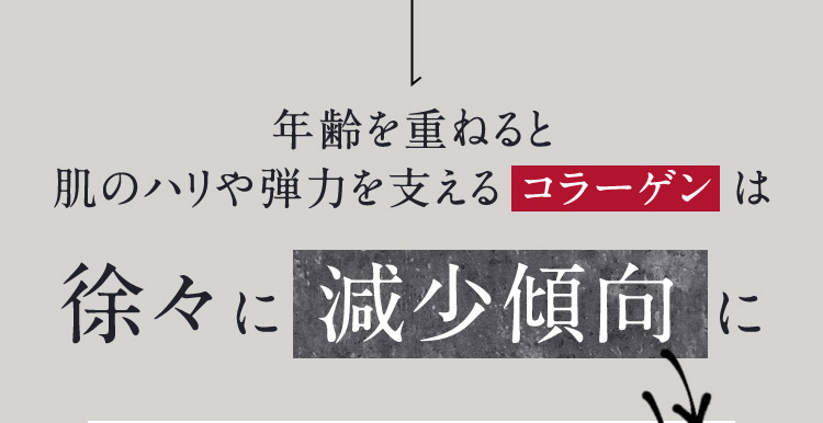 年齢を重ねると肌のハリや弾力を支えるコラーゲンは徐々に減少傾向に