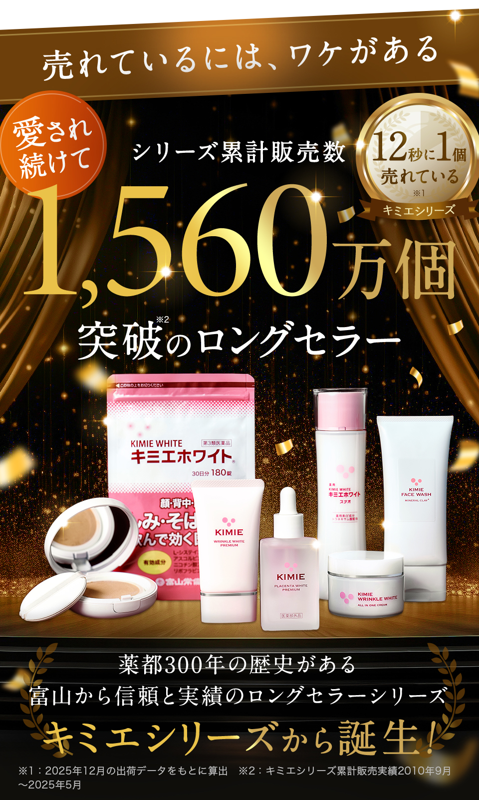 公式】キミエホワイト ピュアナC チュアブル錠｜富山常備薬