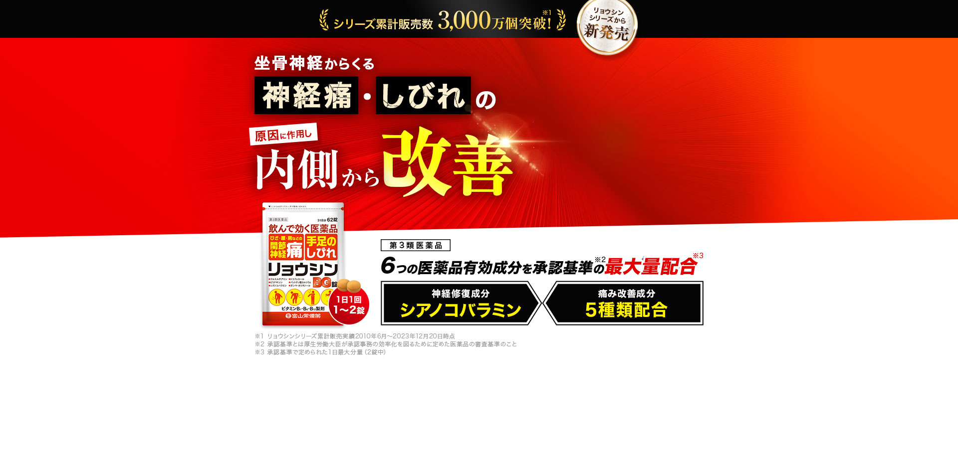坐骨神経痛からくる神経痛・しびれの原因に作用し内側から改善