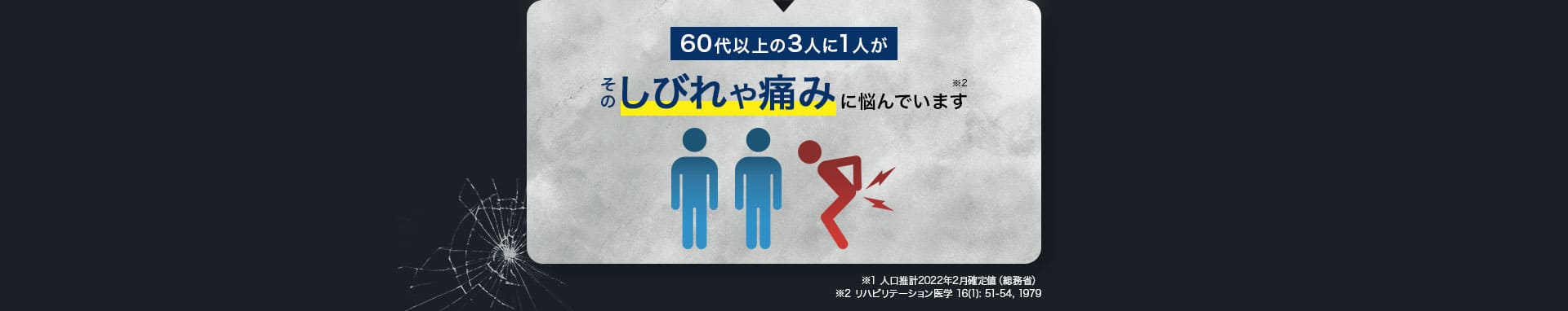 しびれや痛みに悩んでいます