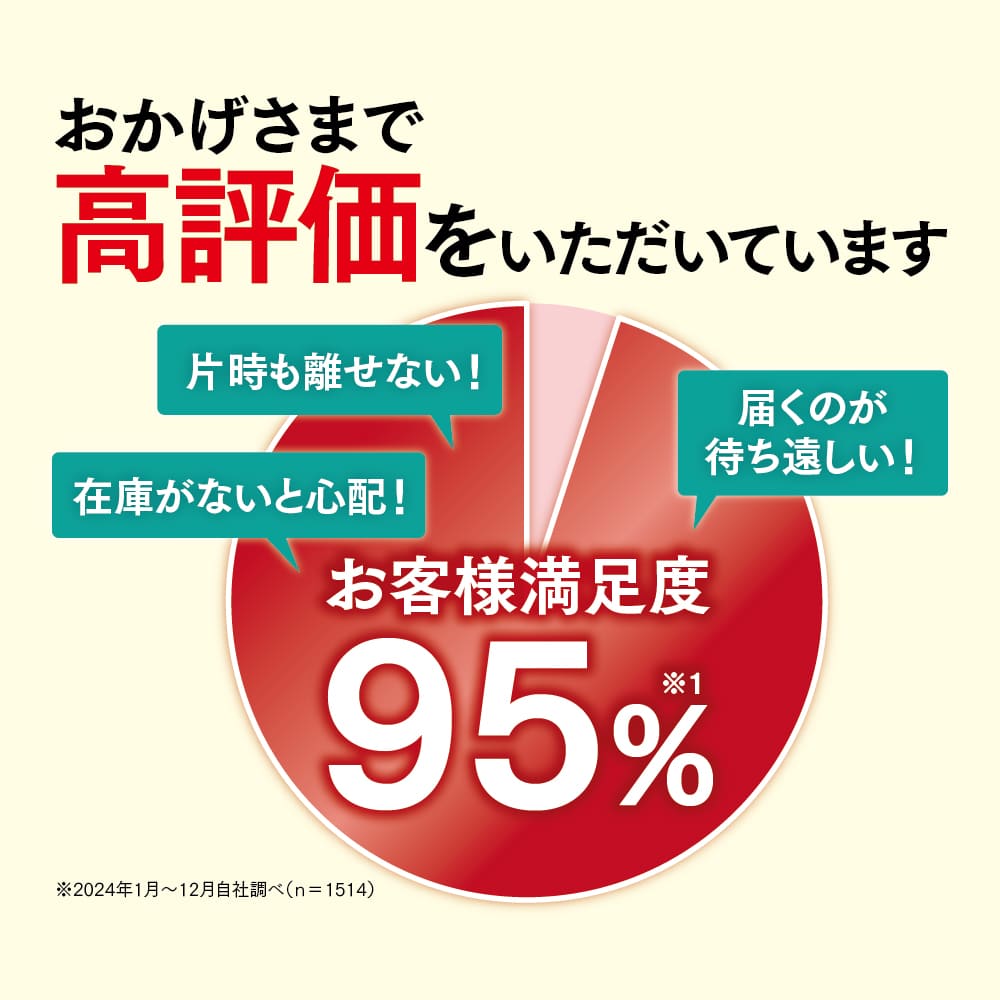 おかげさまで高評価をいただいております。お客様満足度95％