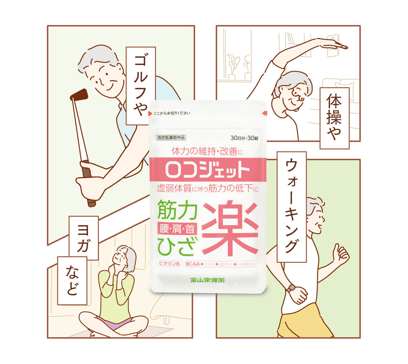 日々の生活にロコジェット