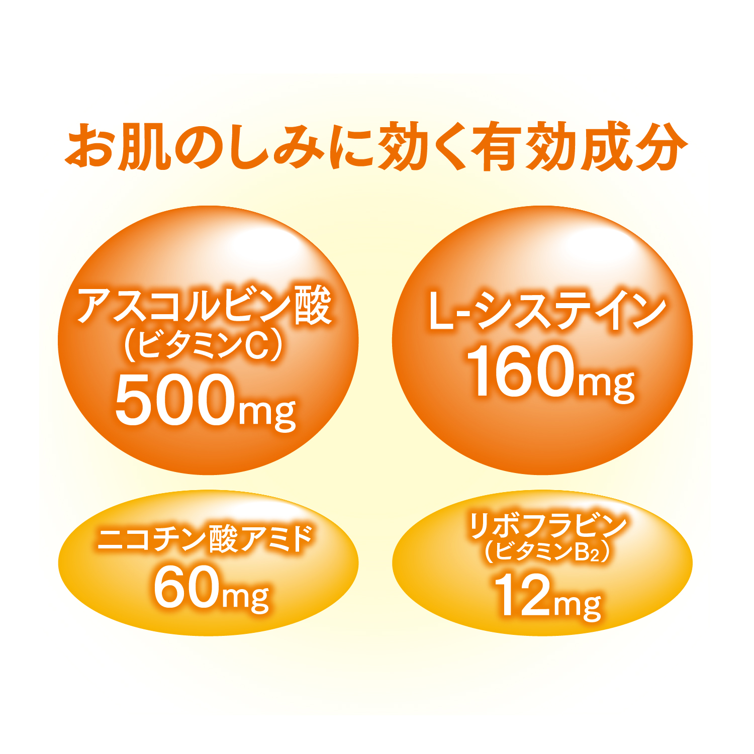お肌のシミに効く有効成分