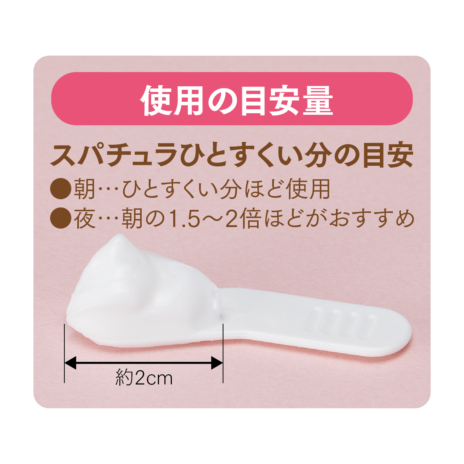 使用の目安量