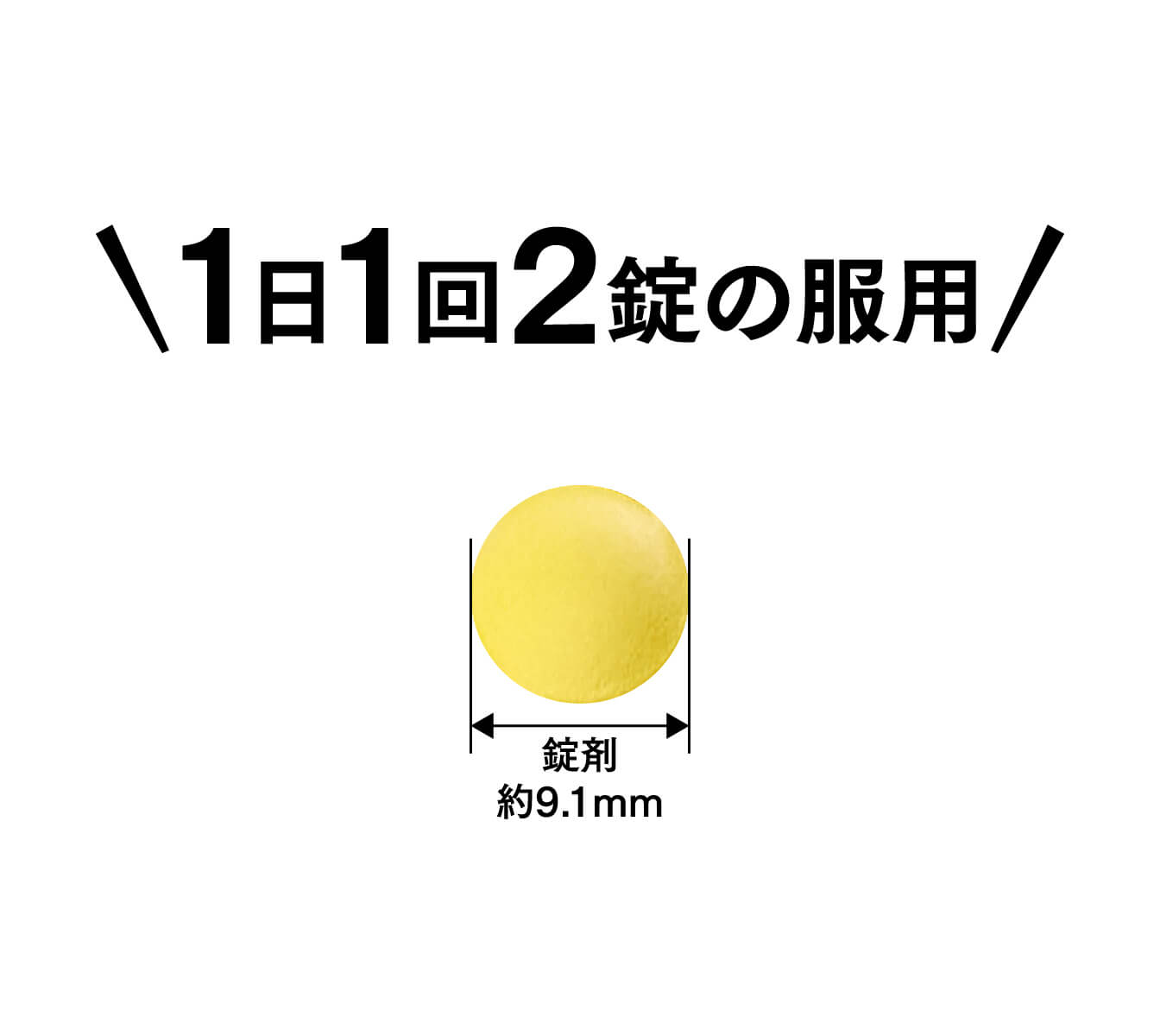1日1回2錠の服用