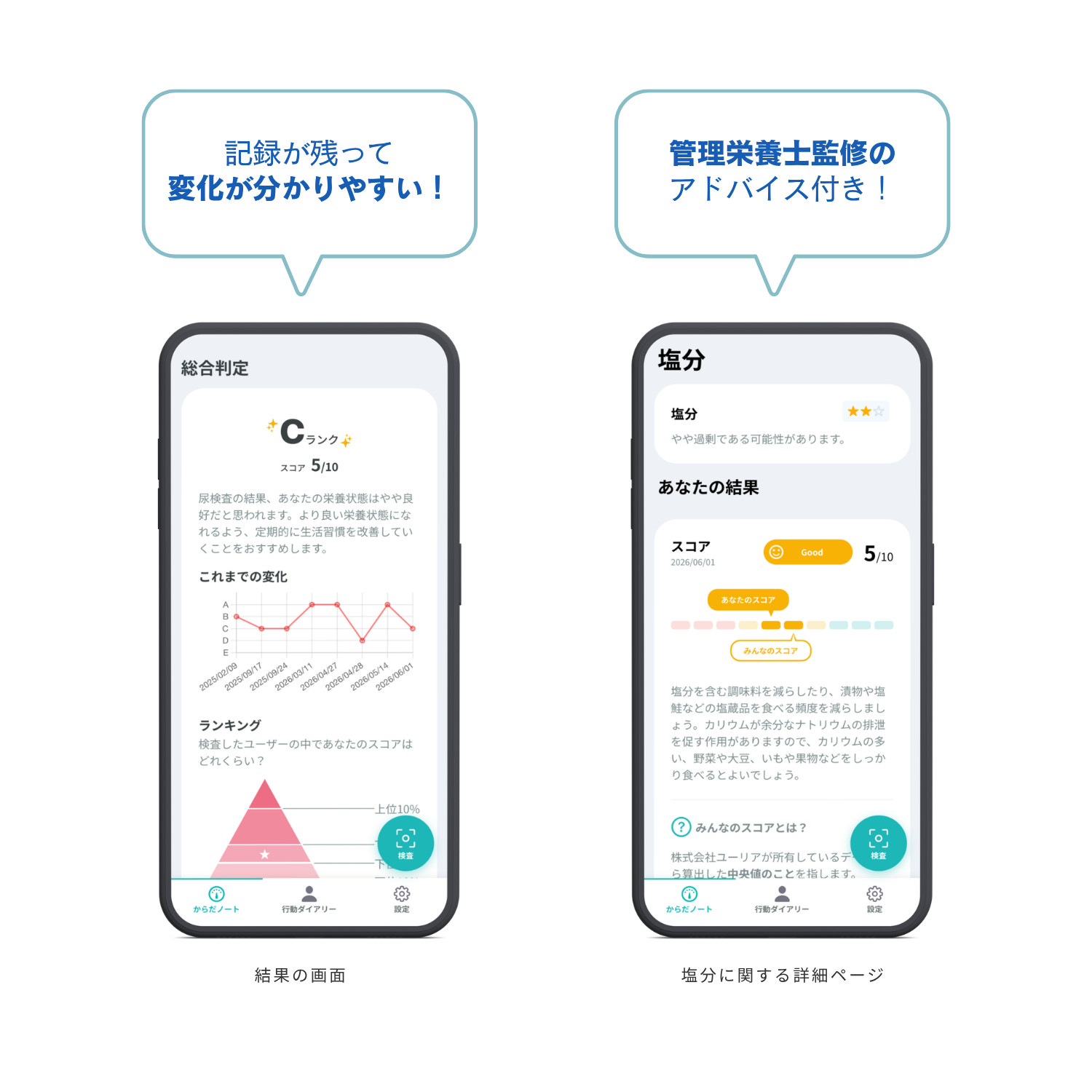 しおスコア 4本セット