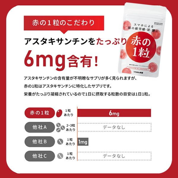 スマホによる眼の疲労感・肩・腰に赤の1粒 ［3袋定期コース］  