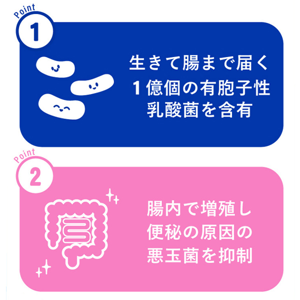 ウェルカム快便＜生きて腸まで届き便通を改善＞ 1袋定期コース