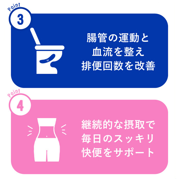ウェルカム快便 ＜生きて腸まで届き便通を改善＞ 機能性表示食品｜届出番号I995｜30粒/30日分