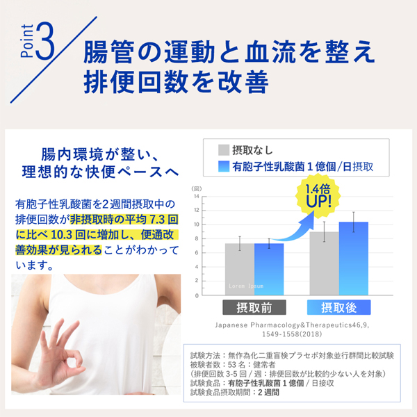 ウェルカム快便＜生きて腸まで届き便通を改善＞ 1袋定期コース