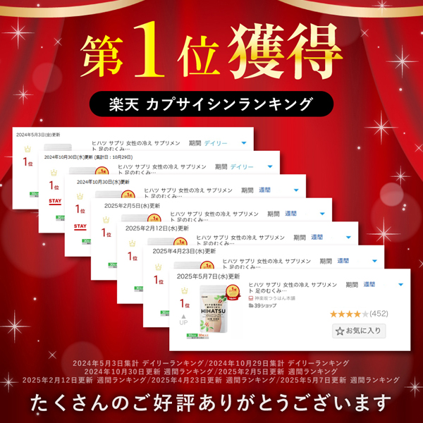 オトナ女性の冷え・脚のむくみにHIHATSU／ヒハツ ［1袋定期コース］