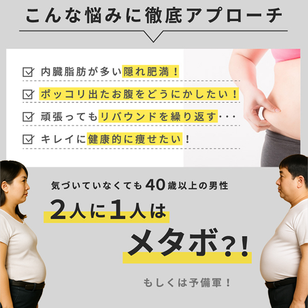 お腹の脂肪に黒しょうが｜機能性表示食品｜届出番号E168｜30粒/30日分