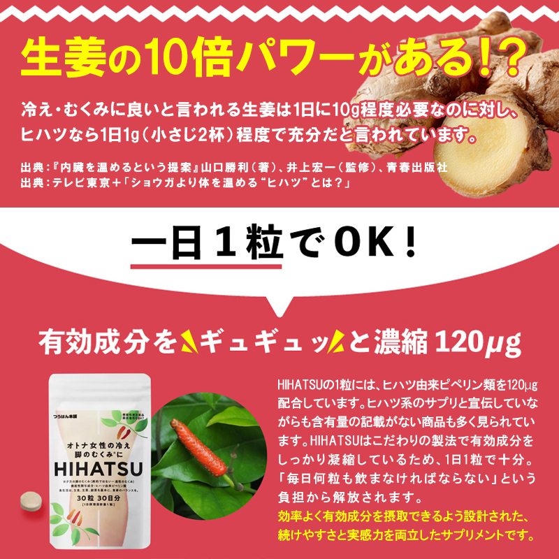 オトナ女性の冷え・脚のむくみにHIHATSU／ヒハツ ［2袋定期コース］ 