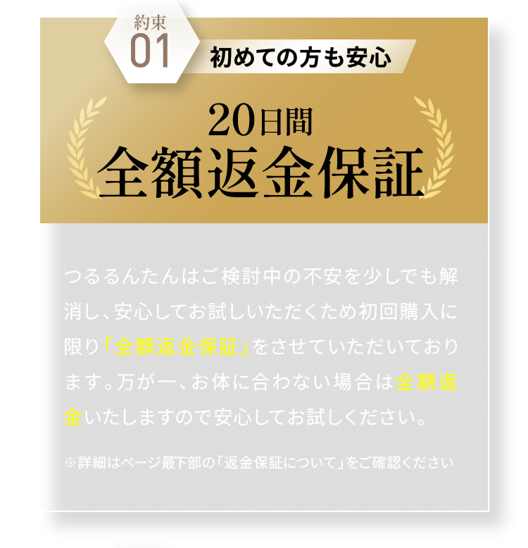 約束01 初めての方も安心 20日間全額返金保証