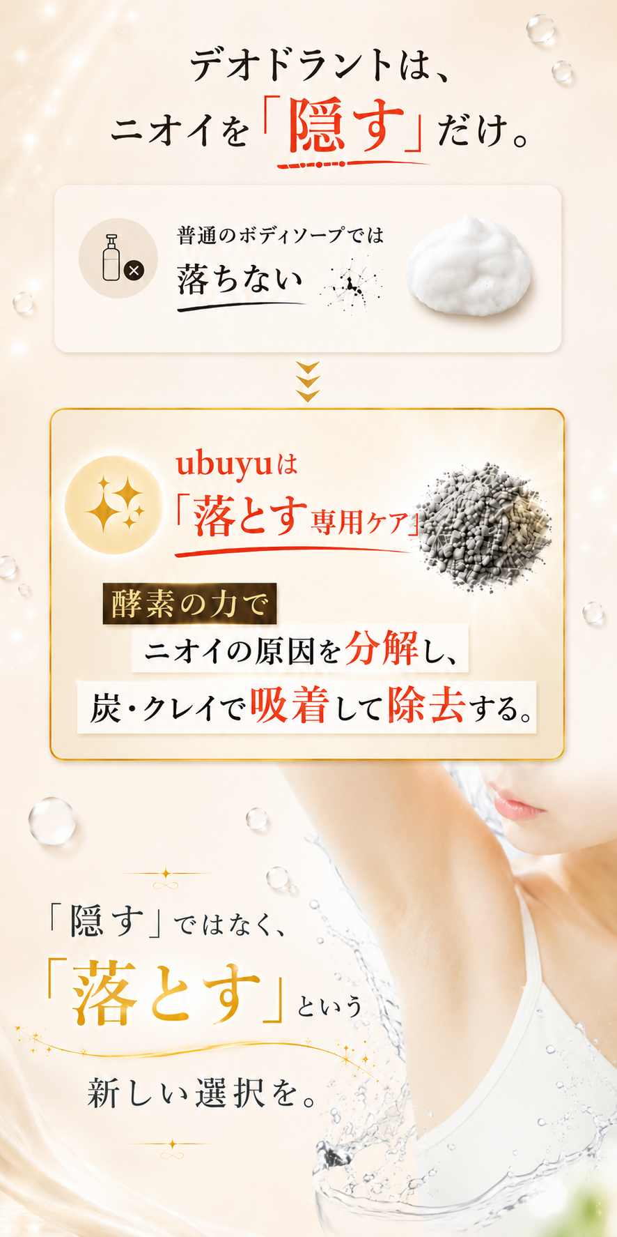 デオドラントはニオイを隠すだけ｜ubuyuは酵素と炭・クレイで落とす専用ケア