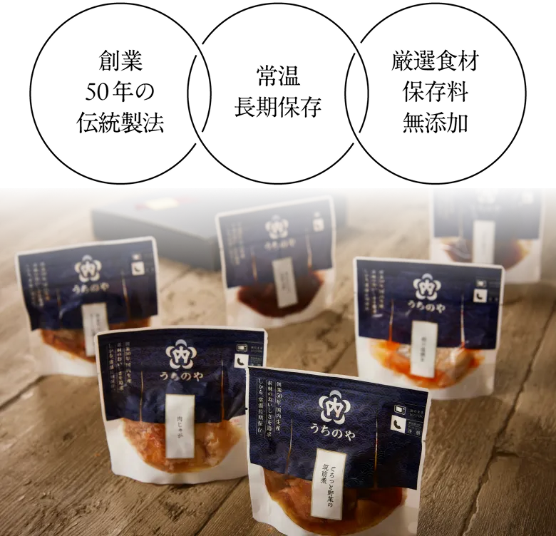 創業50年の伝統製法・常温長期保存・厳選食材保存料無添加