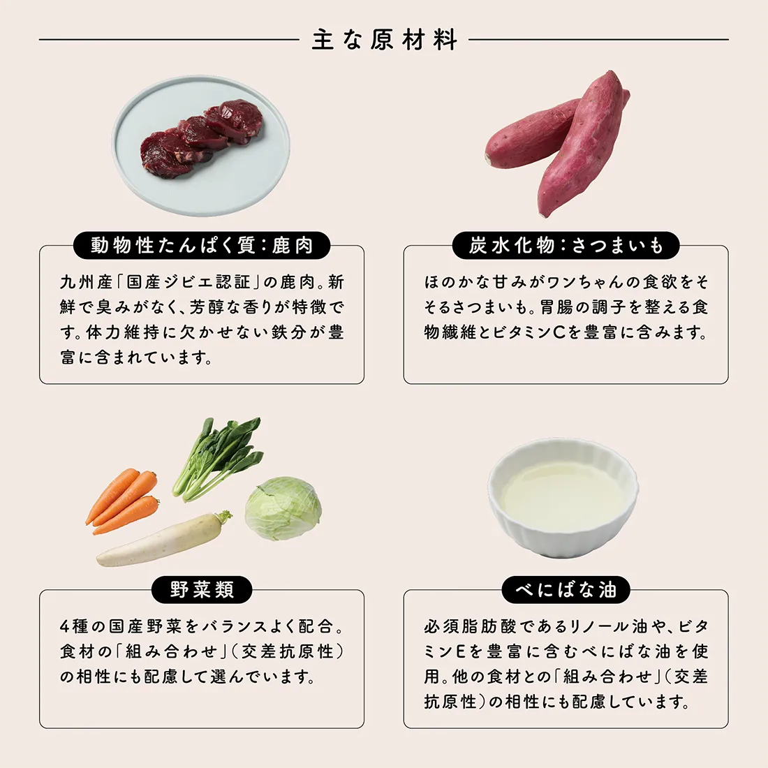 主な原材料