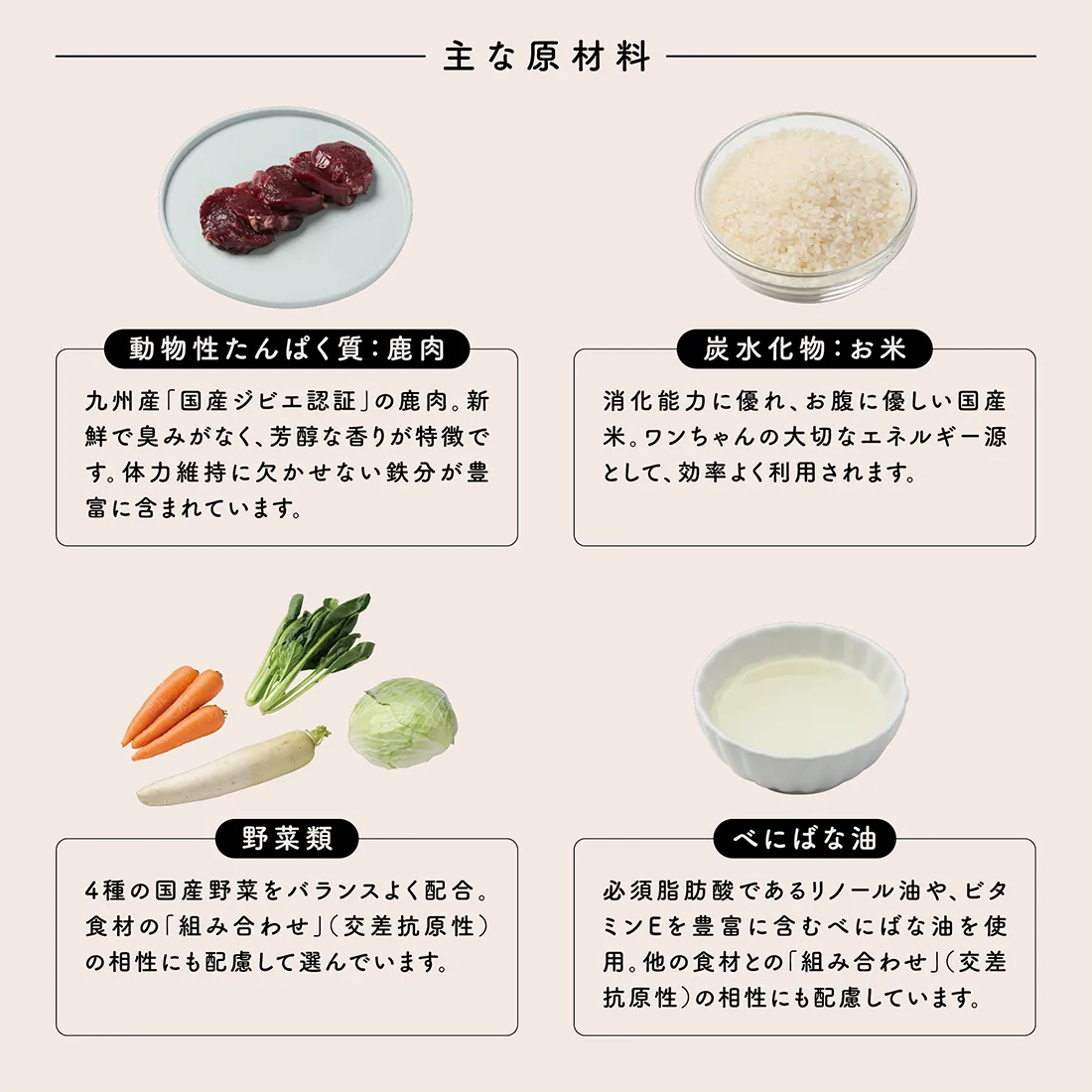 主な原材料