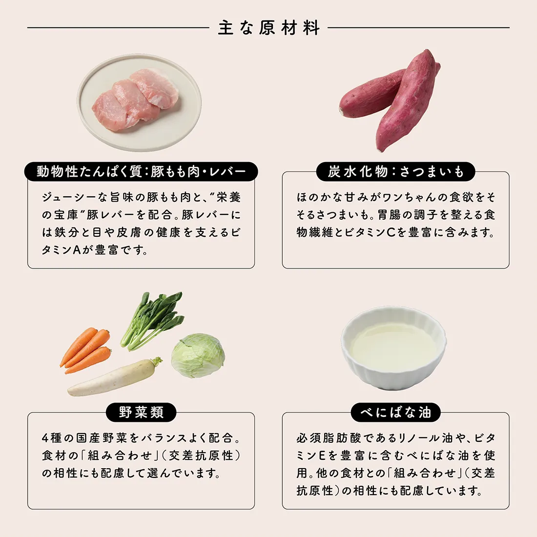 主な原材料