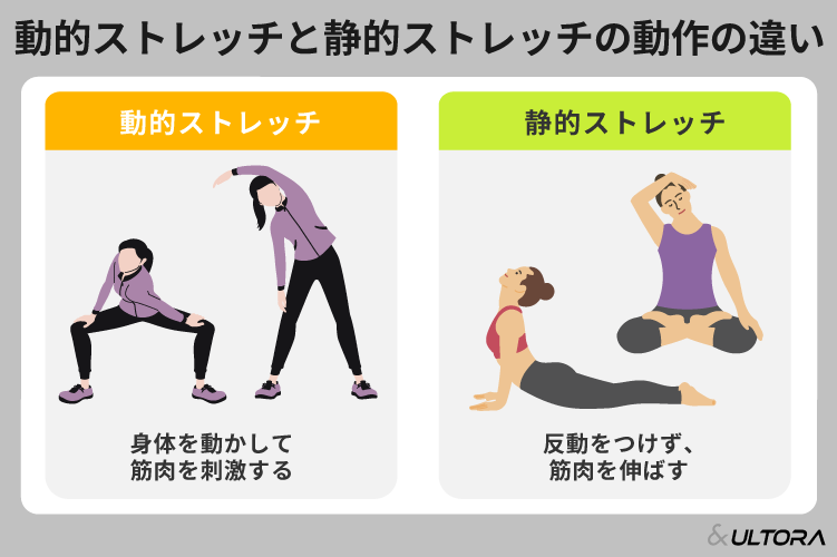 ダイエットにおすすめの筋トレのメニューを紹介！効率よく痩せる 