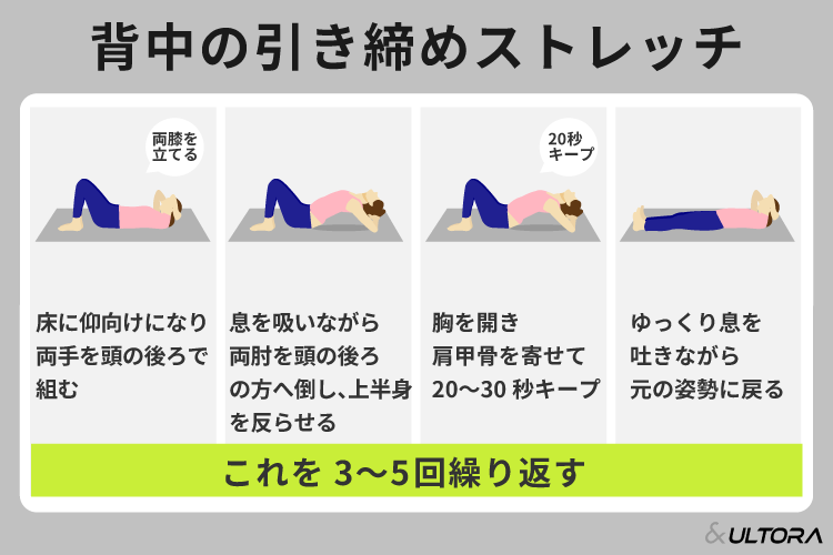 ダイエットに効果的なおすすめのストレッチ方法は？痩せるための注意点 