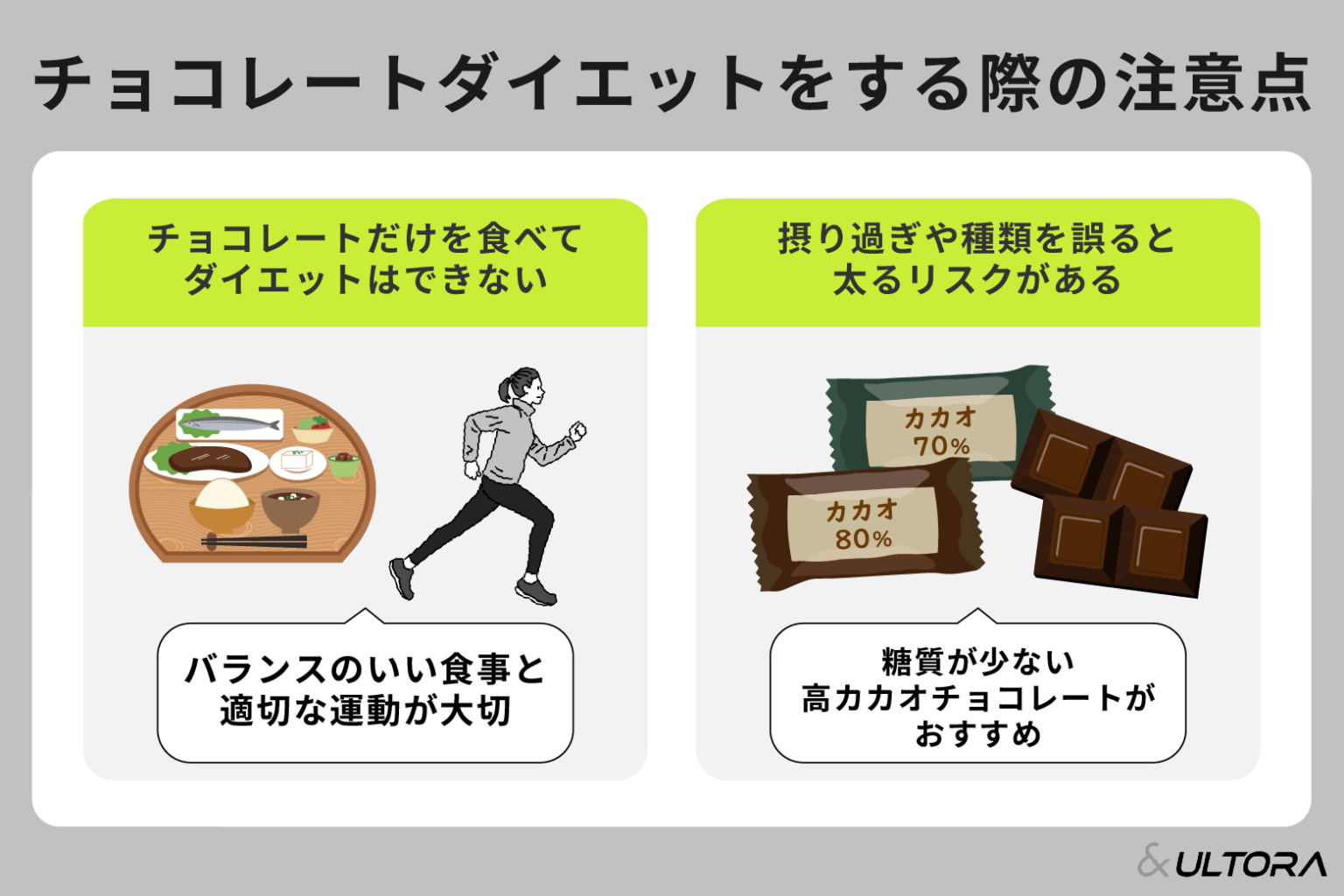 チョコレート 効果 ダイエット