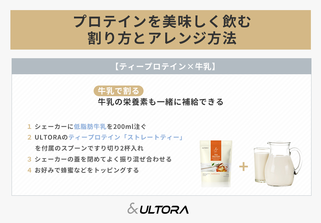 プロテイン水割り プロテイン水の量 マイプロテインの水割りおすすめ味ランキング15選を徹底解説 総合フィットネスメディア