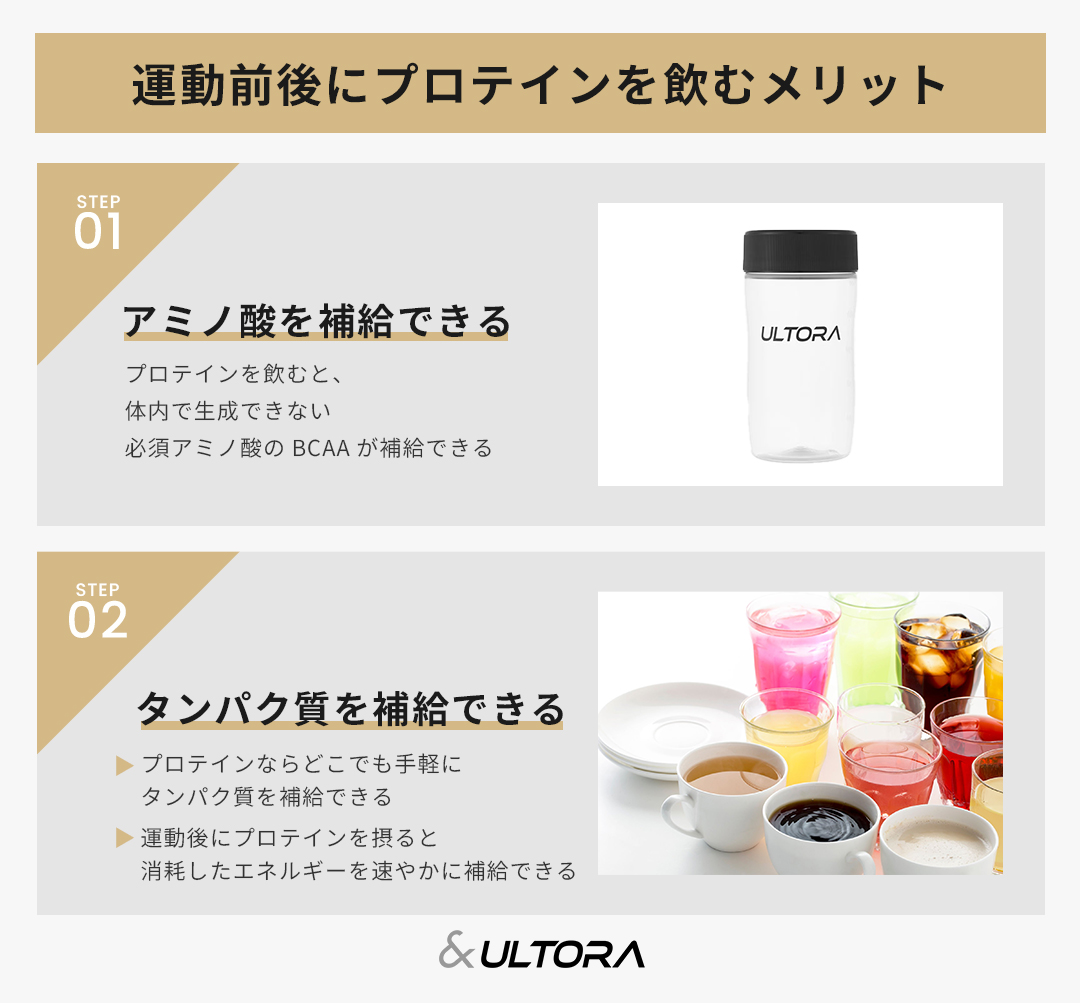 プロテイン 筋トレ前 後 どっち