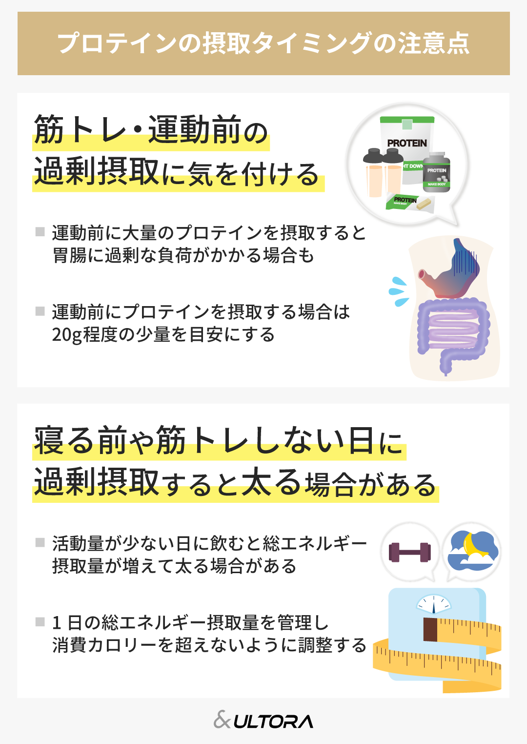 プロテイン 筋 トレ しない 日