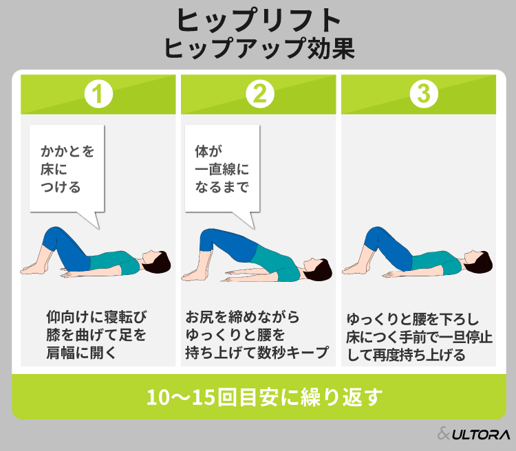 女性が効果的に筋肉をつける方法｜自宅でできる筋トレメニューや食事法 
