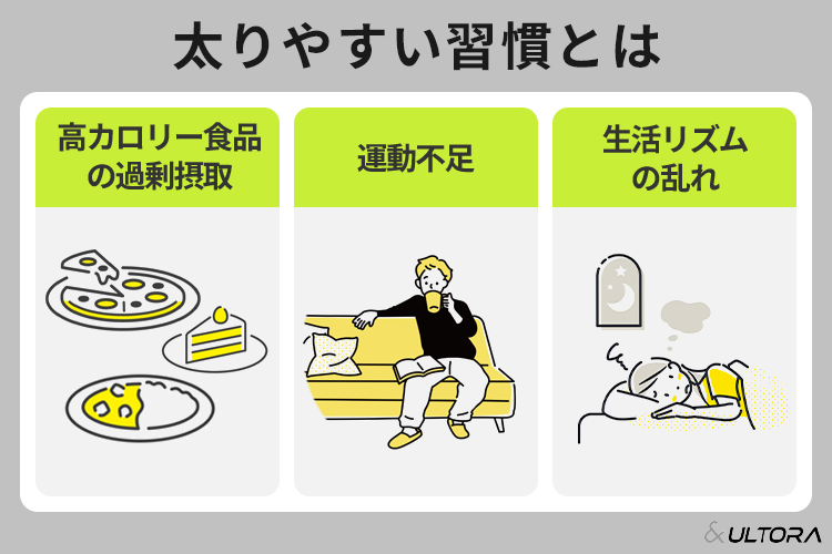 痩せる習慣を紹介！日常生活で取り入れられる方法やダイエットを成功 