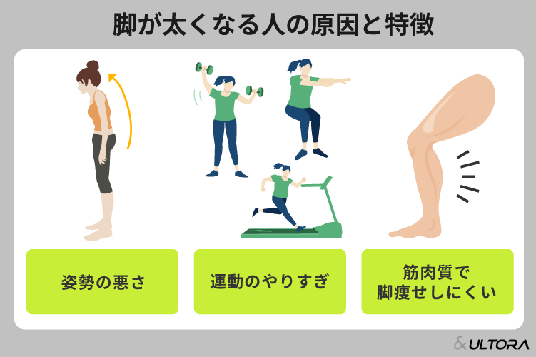 脚痩せにおすすめの筋トレは？脚痩せに効果的な運動と注意点も詳しく 