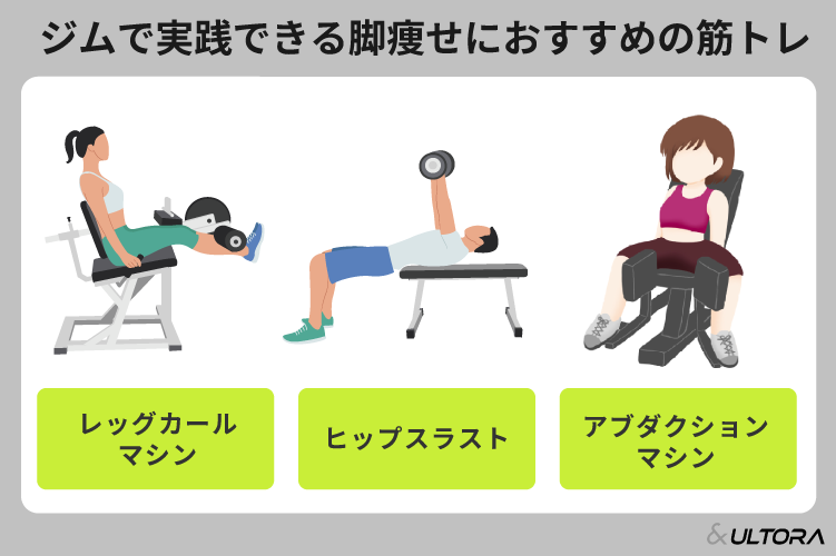 脚痩せにおすすめの筋トレは？脚痩せに効果的な運動と注意点も詳しく 
