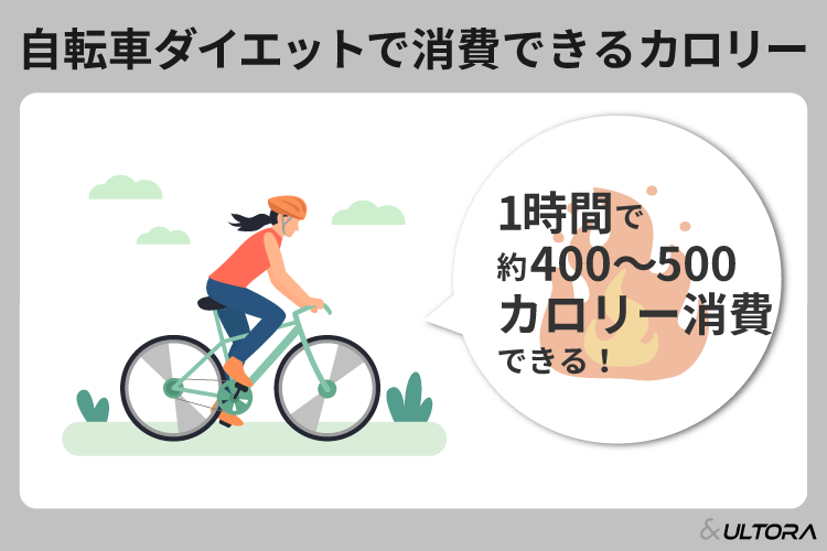 自転車ダイエットは痩せる？運動効果や消費できるカロリーも紹介 