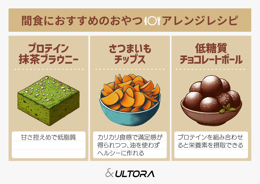 ダイエット 中 間食