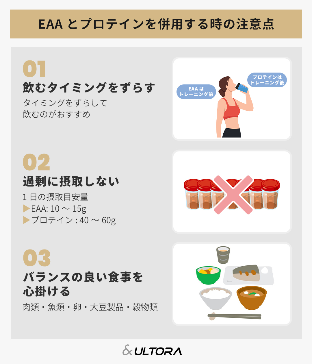 EAAとプロテインはどっちがいい？飲むタイミング・飲み方を紹介 