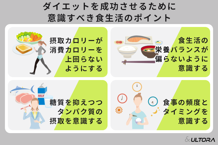 ダイエットを成功させるために意識すべき食生活のポイント