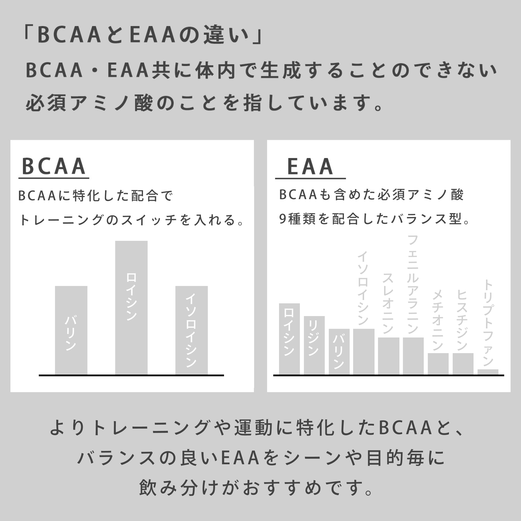 ULTORA EAA BCAA 2袋セット - アミノ酸