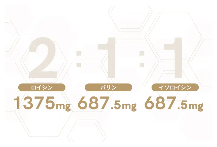 2(ロイシン 1375mg):1(バリン 685.7mg):1(イソロイシン 685.7mg)