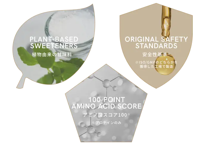 植物由来の甘味料、オリジナル安全性基準、アミノ酸スコア100