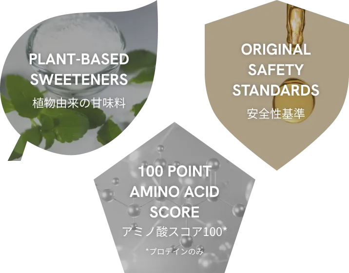 ULTORAプロテインのこだわり構造図