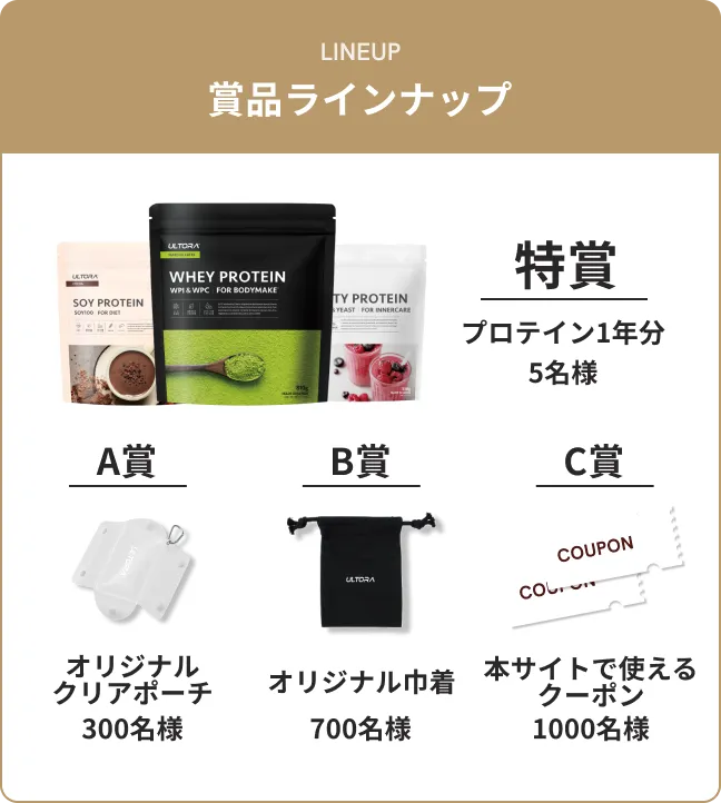 景品ラインナップ LINEUP