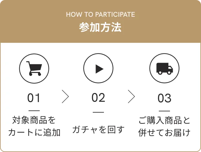参加方法 HOW TO PARTICIPATE