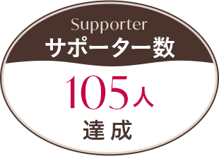 サポーター数0,000人達成