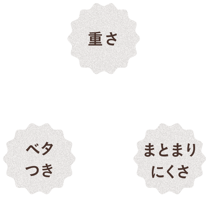 悩み原因に！重さ・ベタつき・まとまりにくさ