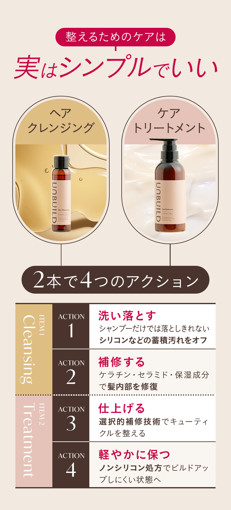 整えるためのケアは実はシンプルでいい