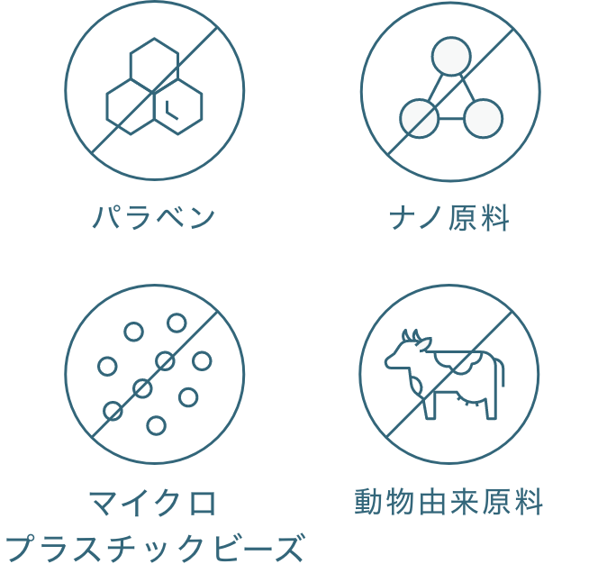 安達祐実プロデュース